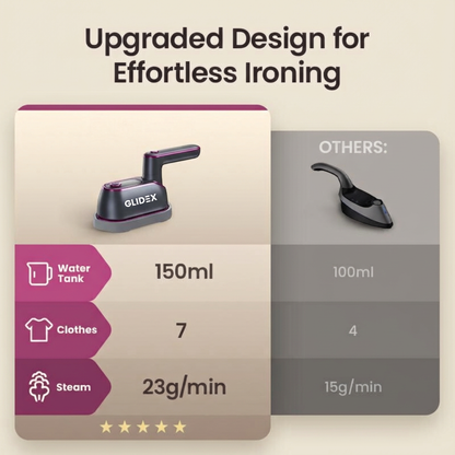 GlideX™ 2-in-1 Steam Iron